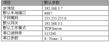 5串口服務(wù)器快速入門