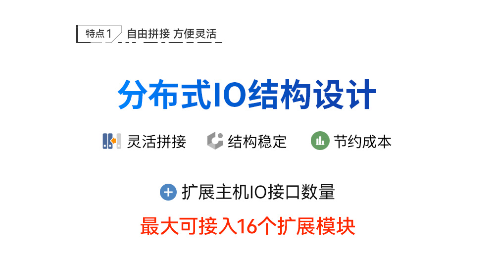 分布式遠程IO模塊結構設計