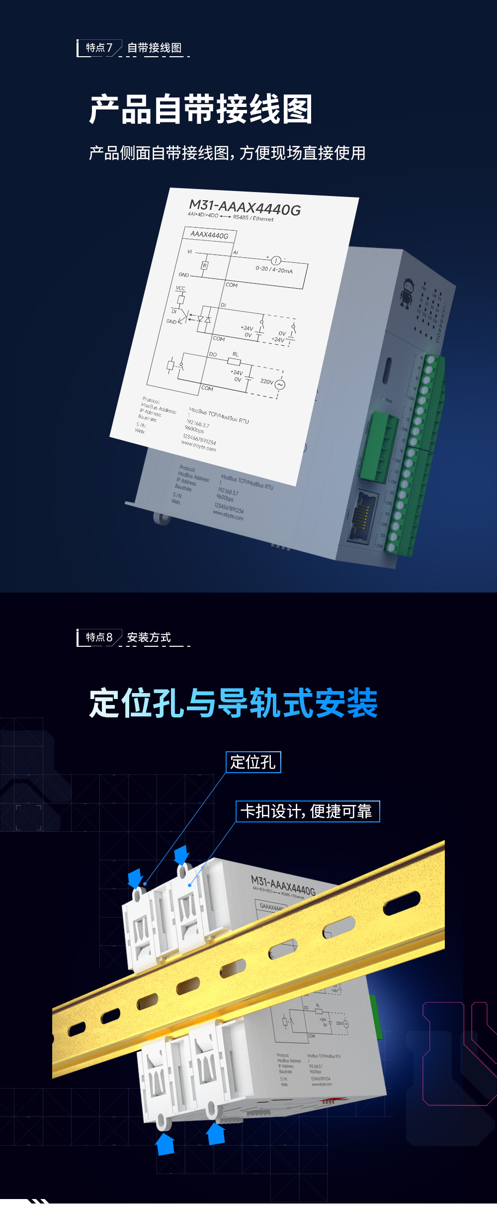 分布式遠程IO模塊LED指示燈