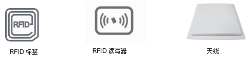 RFID技術(shù)的常見(jiàn)應(yīng)用