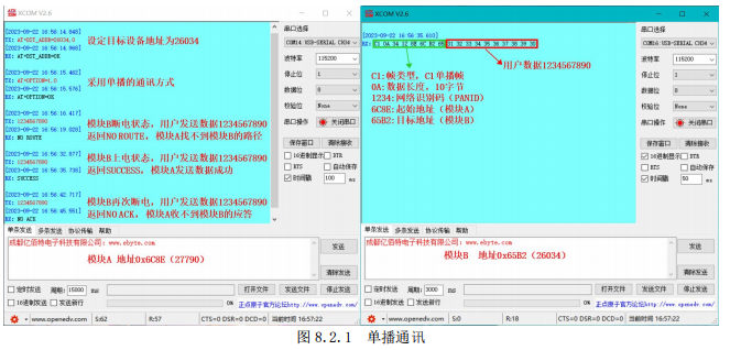 單播基本操作步驟