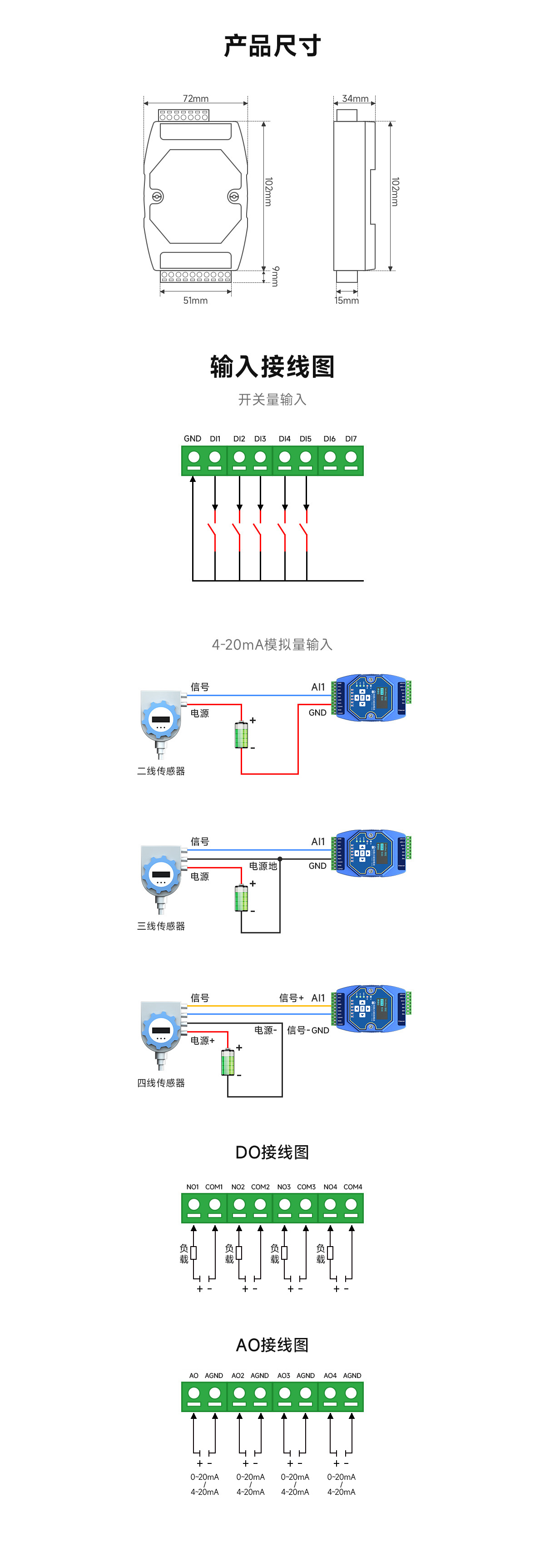 E31系列產(chǎn)品接線尺寸圖