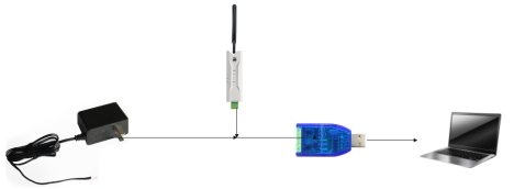 1EC05系列4G DTU入門教程