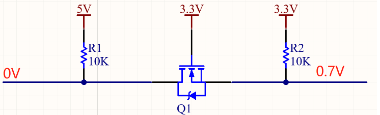 0V轉(zhuǎn)0.7V