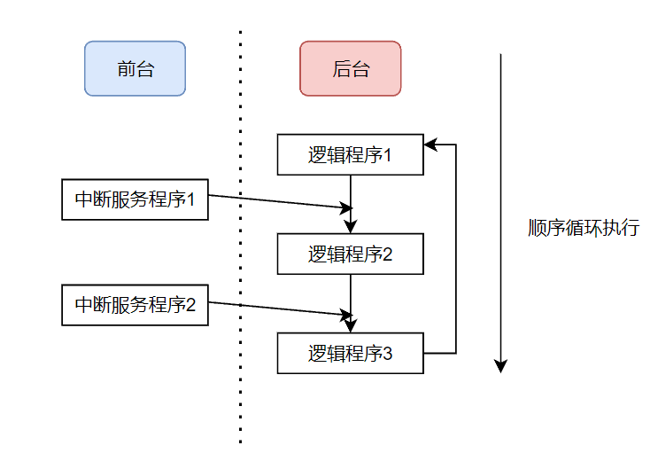 圖片1