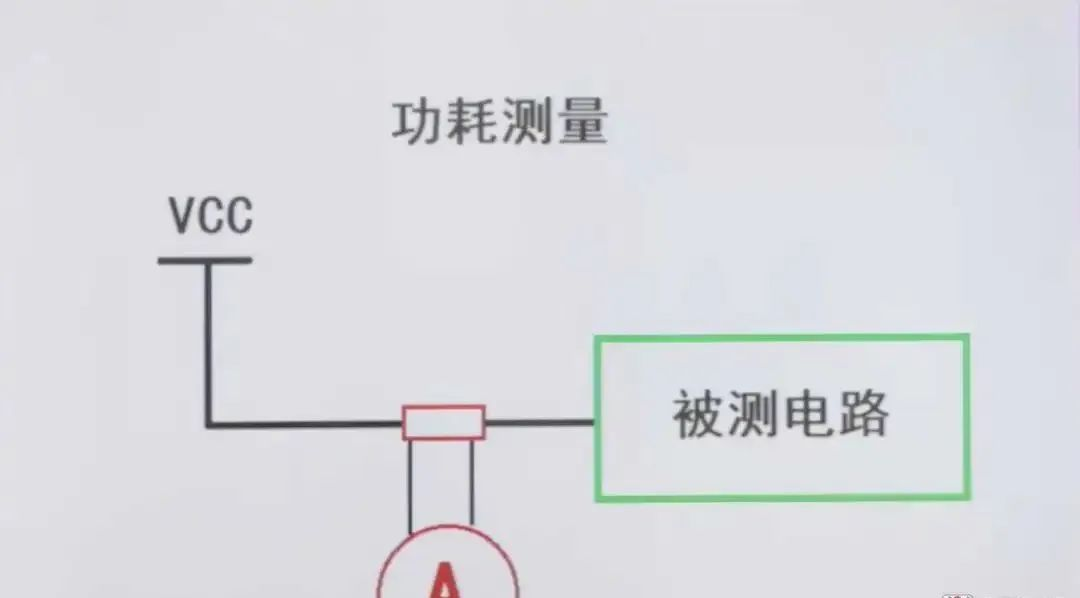 0歐姆電阻的用途