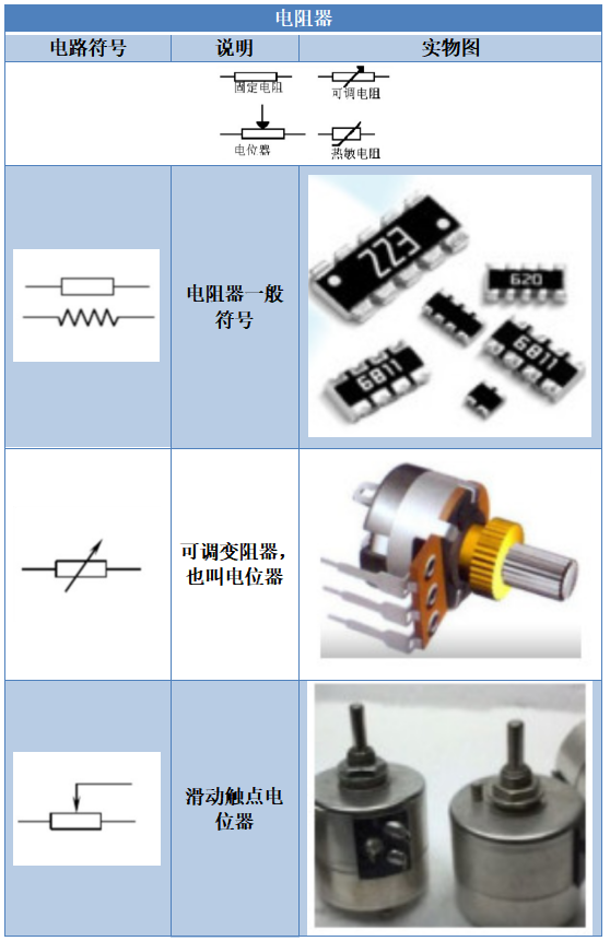 電子電阻器1