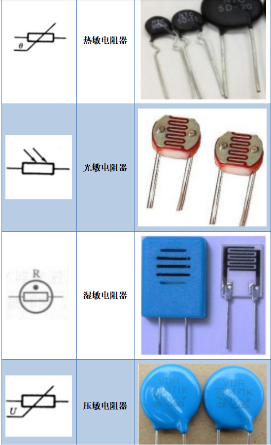 電子電阻器2