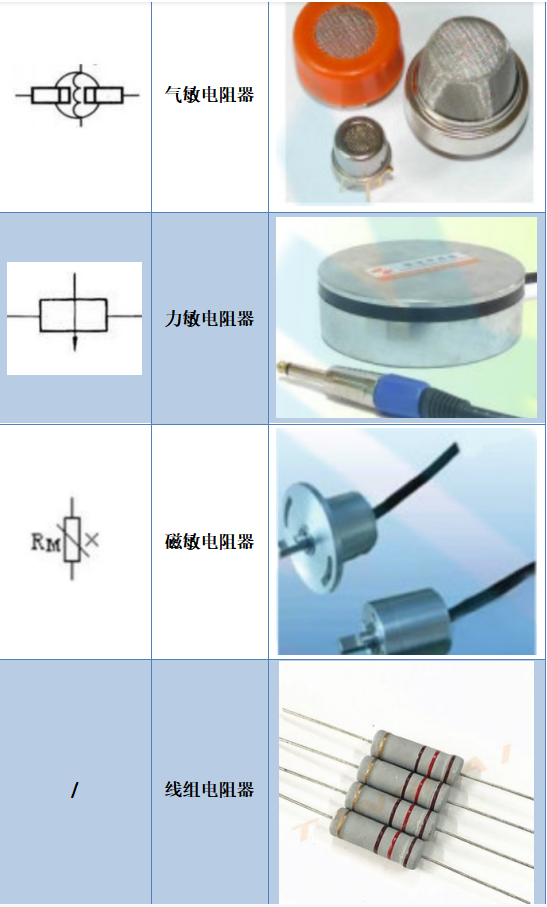 電子電阻器3