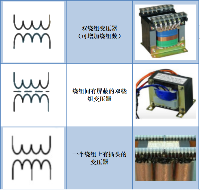 電子電阻器10