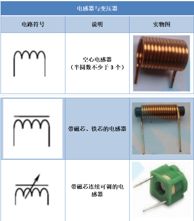 電子電阻器9