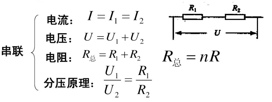 電阻串聯(lián)分壓