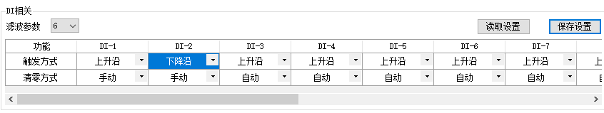 7參數(shù)配置