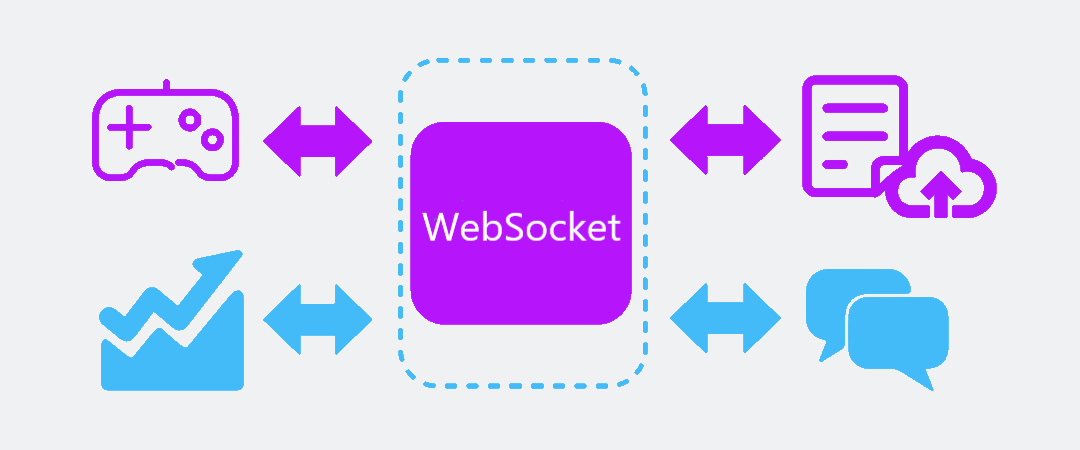 WebSocket協(xié)議