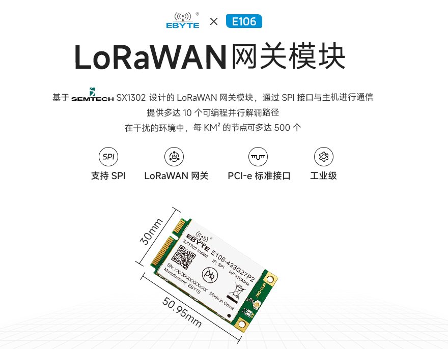 lorawan網(wǎng)關模塊