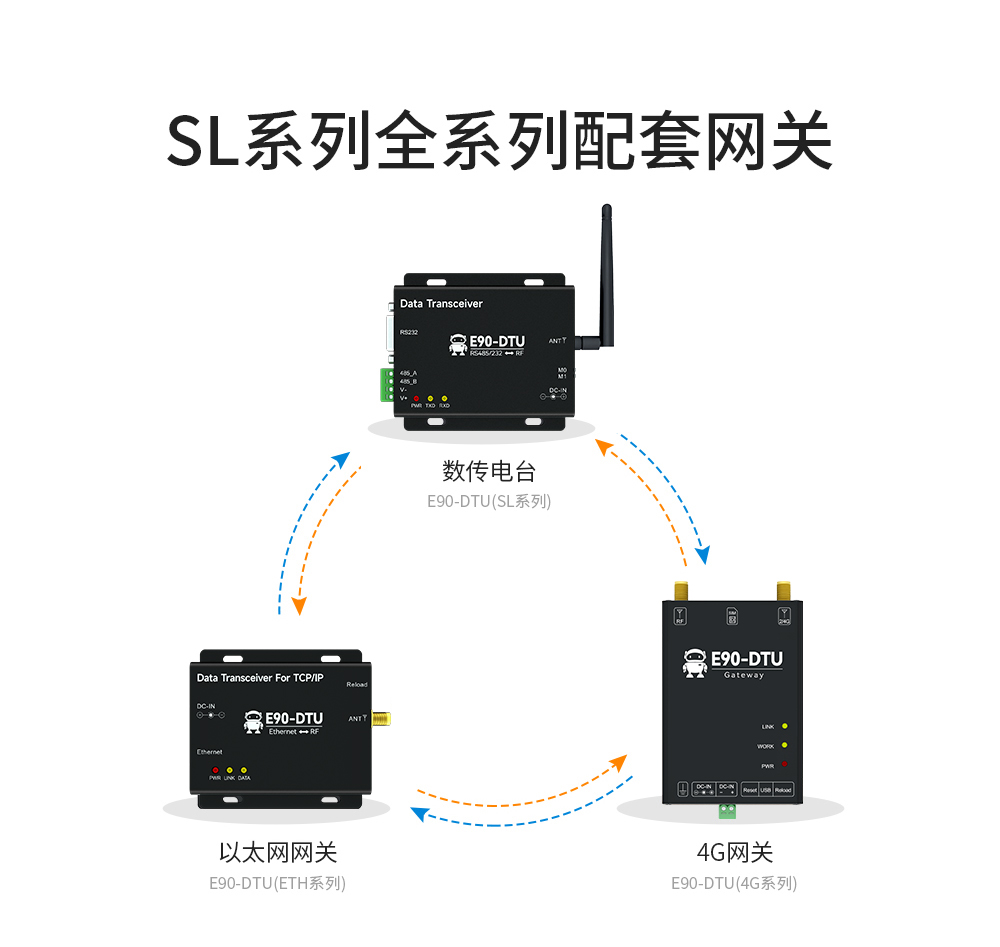 lora數傳電臺 (4)