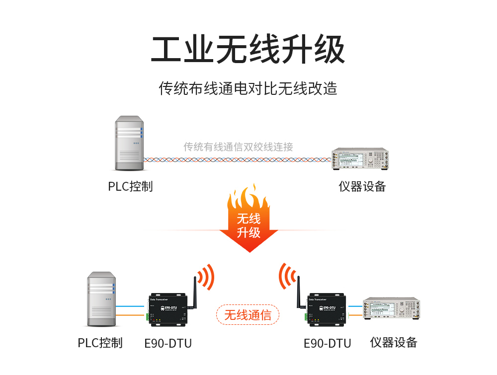 lora數傳電臺 (2)