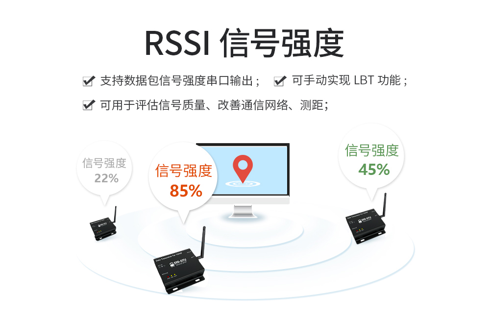 lora數傳電臺 (7)