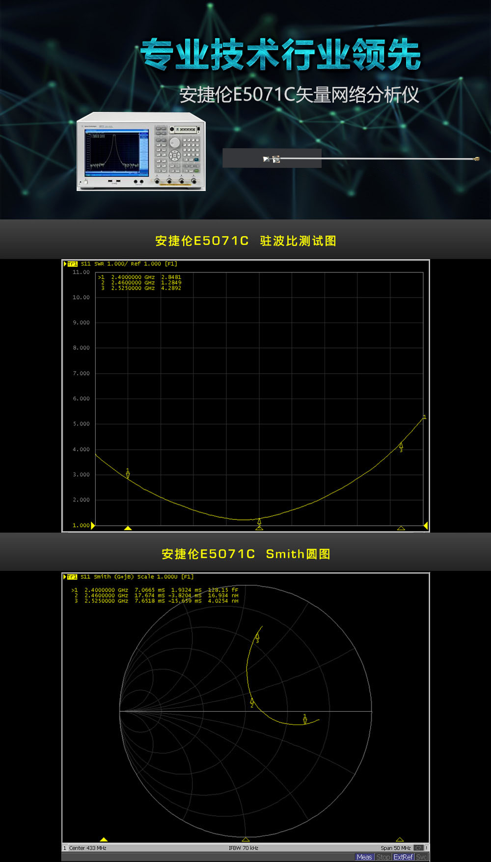 高增益PCB內(nèi)置天線模塊 (3)