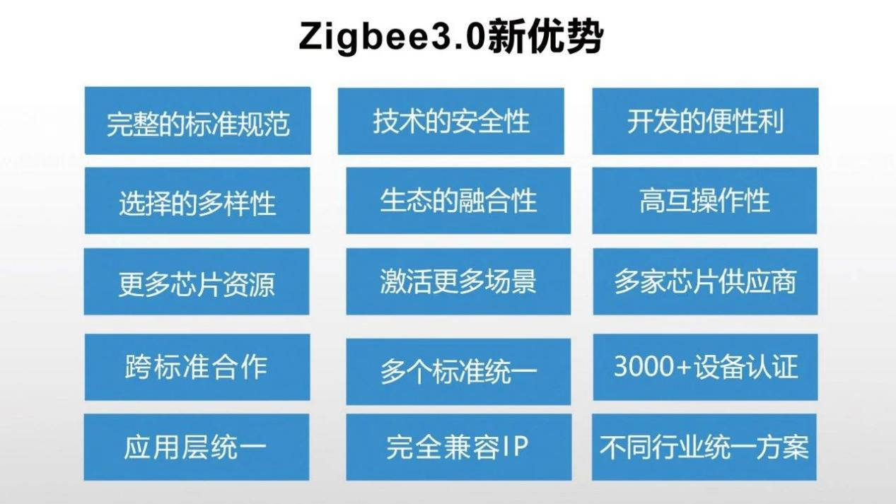 zigbee3.0技術(shù)優(yōu)勢