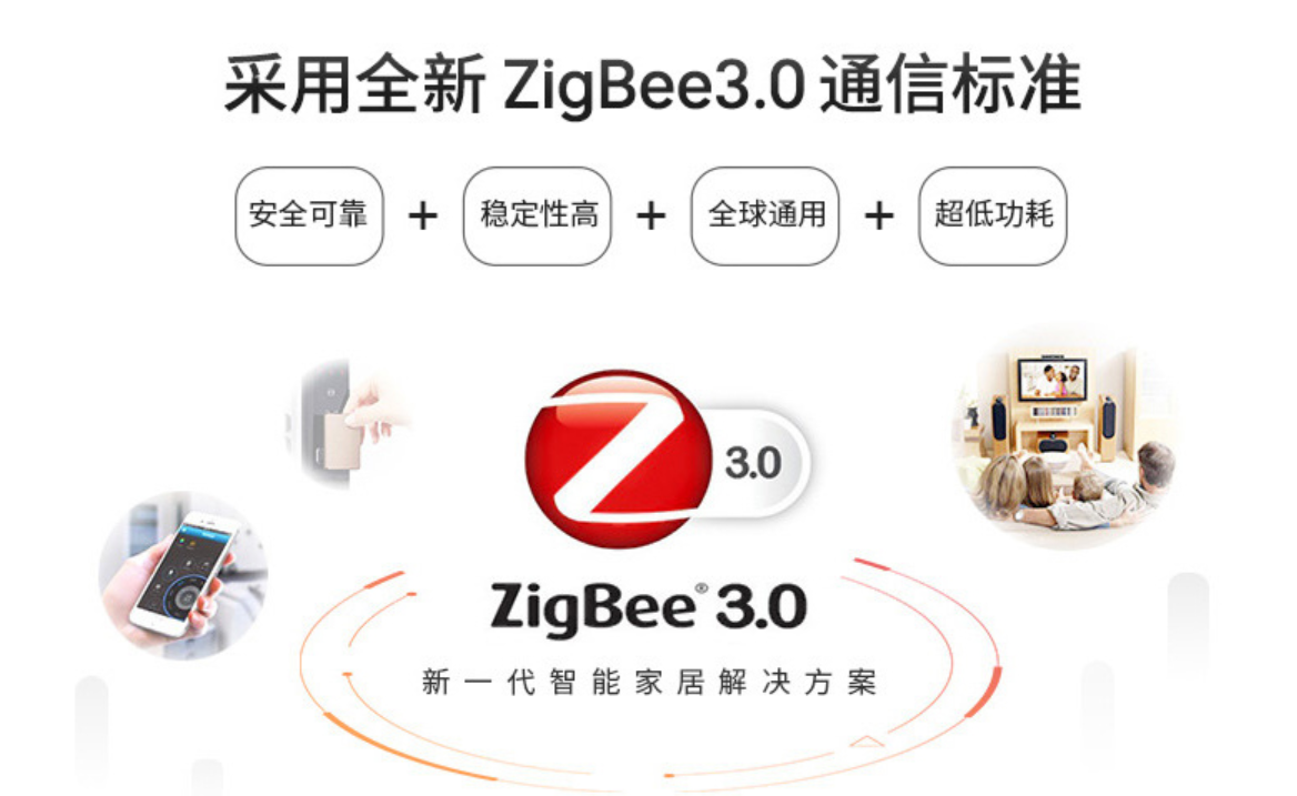 zigbee3.0通信標(biāo)準(zhǔn)方案