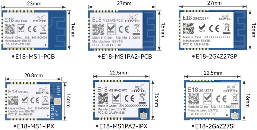 zigbee3.0無線模塊