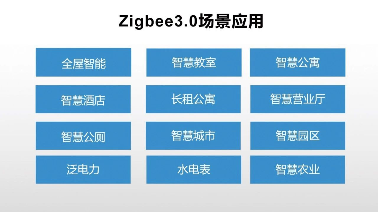 zigbee3.0物聯(lián)網(wǎng)應(yīng)用場景