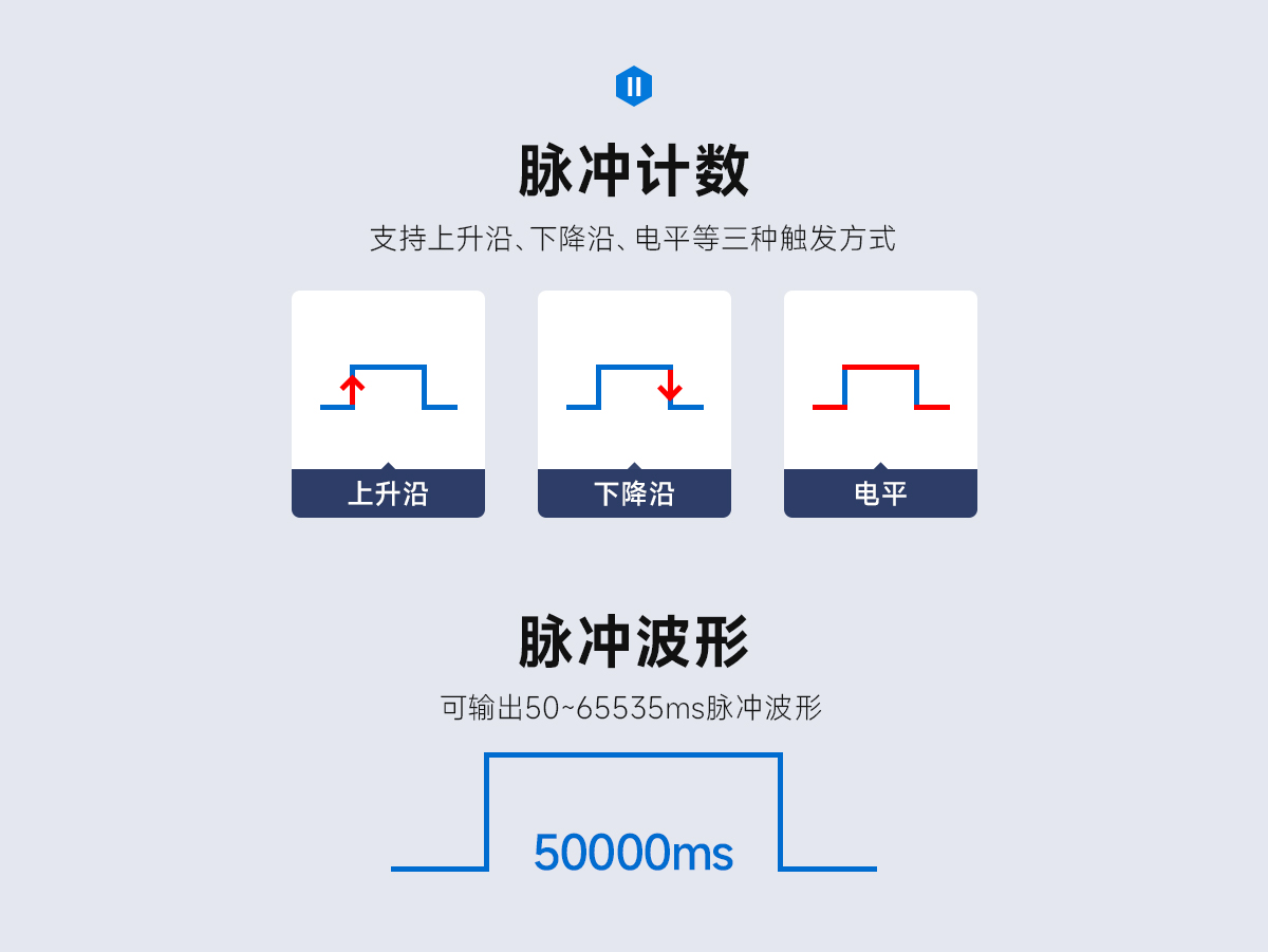 串口IO聯(lián)網繼電器輸出模塊 (13)