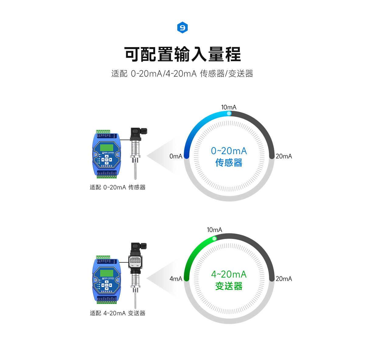 串口IO聯(lián)網繼電器輸出模塊 (11)