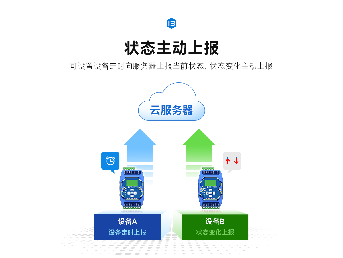 串口IO聯(lián)網繼電器輸出模塊 (15)