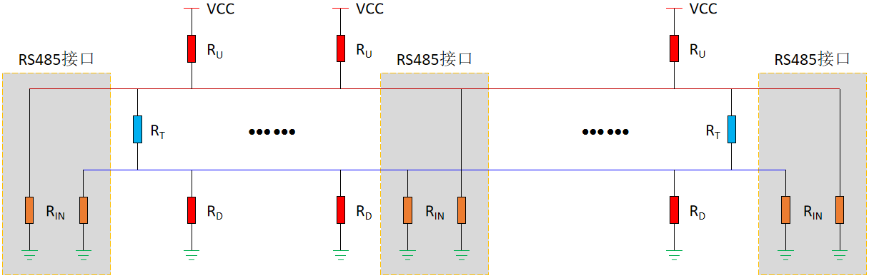 5RS485總線下拉電阻空閑狀態(tài)