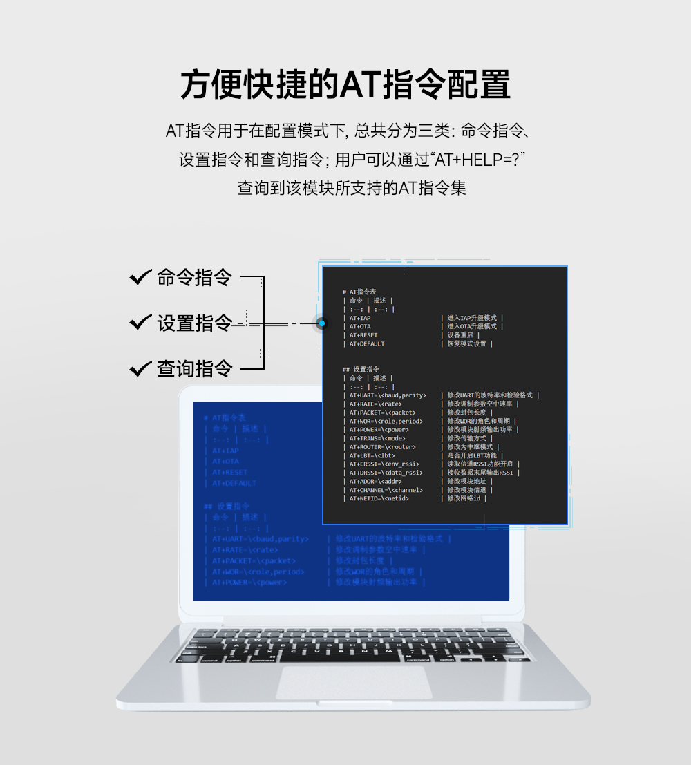 E22系列l(wèi)ora模塊AT指令