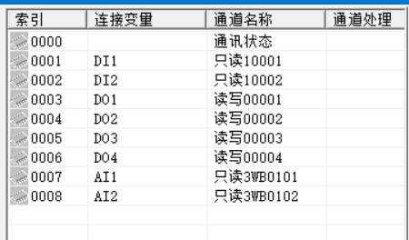 11串口IO模塊