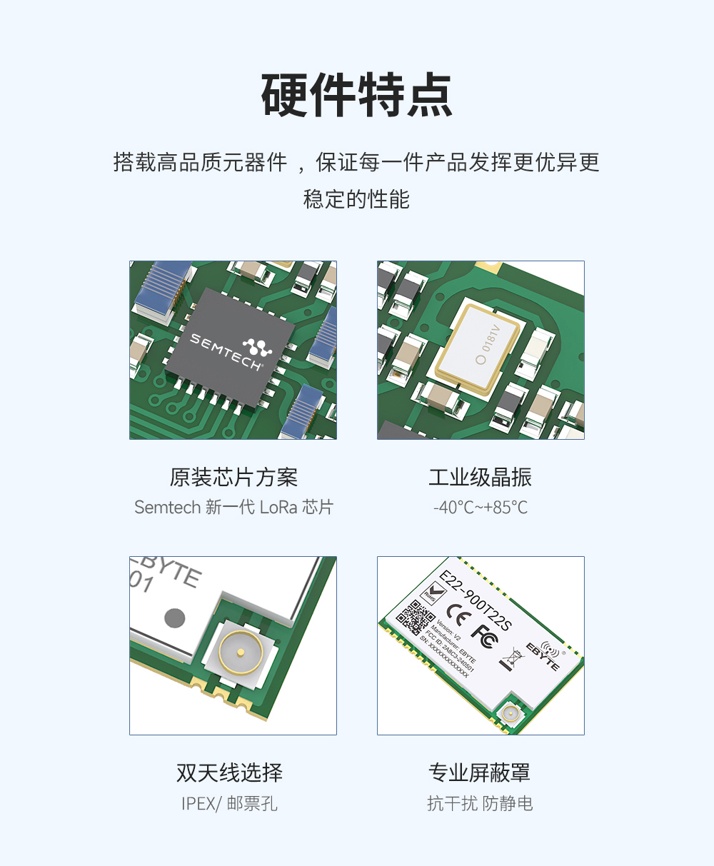 硬件特點(diǎn) E22-900T22S