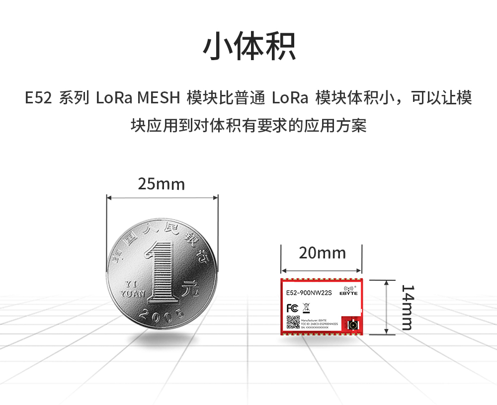 小體積  LoRa MESH組網(wǎng)模塊