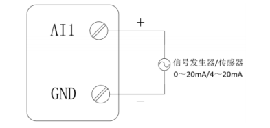 5 無線IO模塊應(yīng)用教程