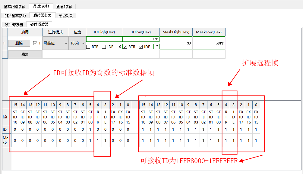 6  CH32FV系列CAN硬件過濾