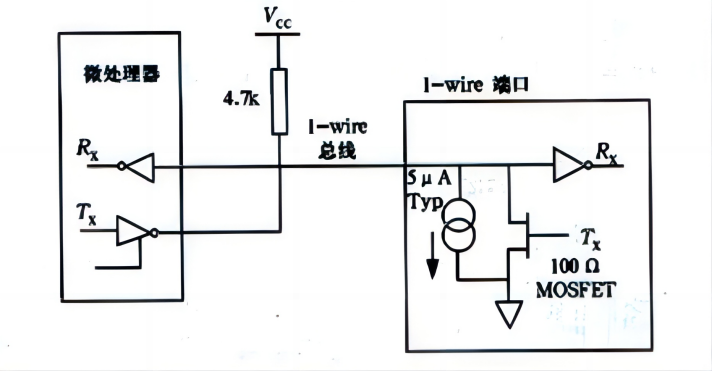 單總線硬件接口示意圖