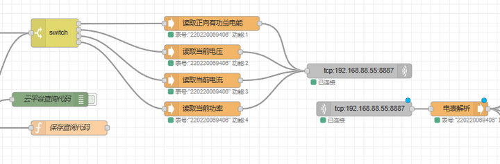 查詢(xún)電表數(shù)據(jù)