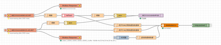 12Docker容器實(shí)現(xiàn)邊緣采集網(wǎng)關(guān)搭建教程案例