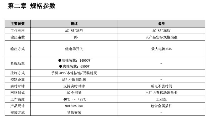 4G手機(jī)遙控開(kāi)關(guān)產(chǎn)品參數(shù)