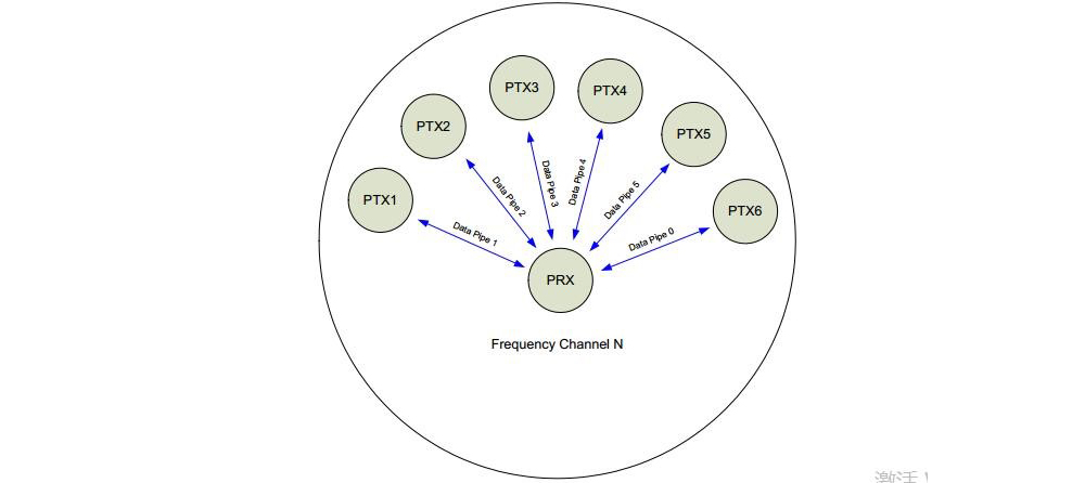 無(wú)線(xiàn)數(shù)傳電臺(tái)_02