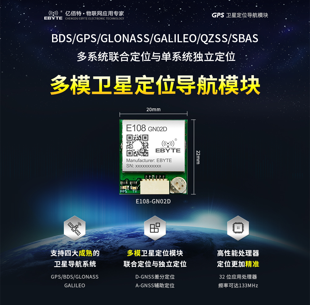 GPS多模衛(wèi)星定位導航模塊 E108-GN02D_01