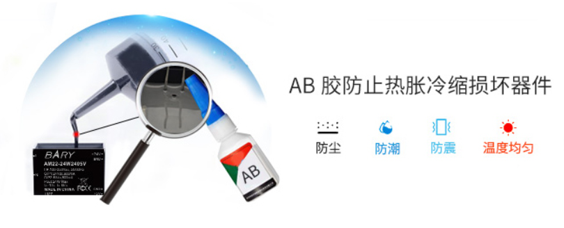 工業(yè)級(jí)電源模塊