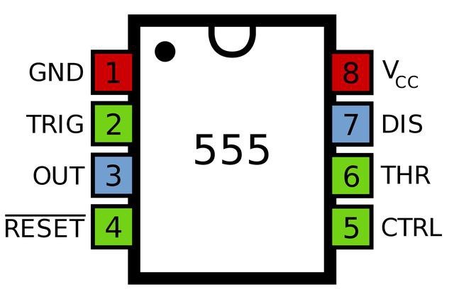 555內(nèi)部各個(gè)功能模塊的簡化圖
