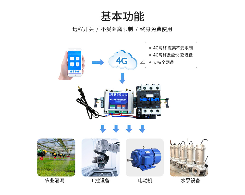 遙控開(kāi)關(guān)功能特點(diǎn)