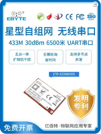 E70無(wú)線串口模塊