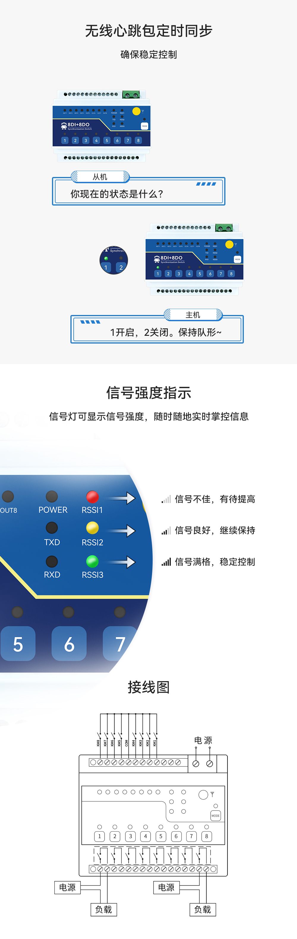 lora遠程遙控開關(guān) (6)