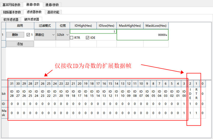 32位標識符列表 8