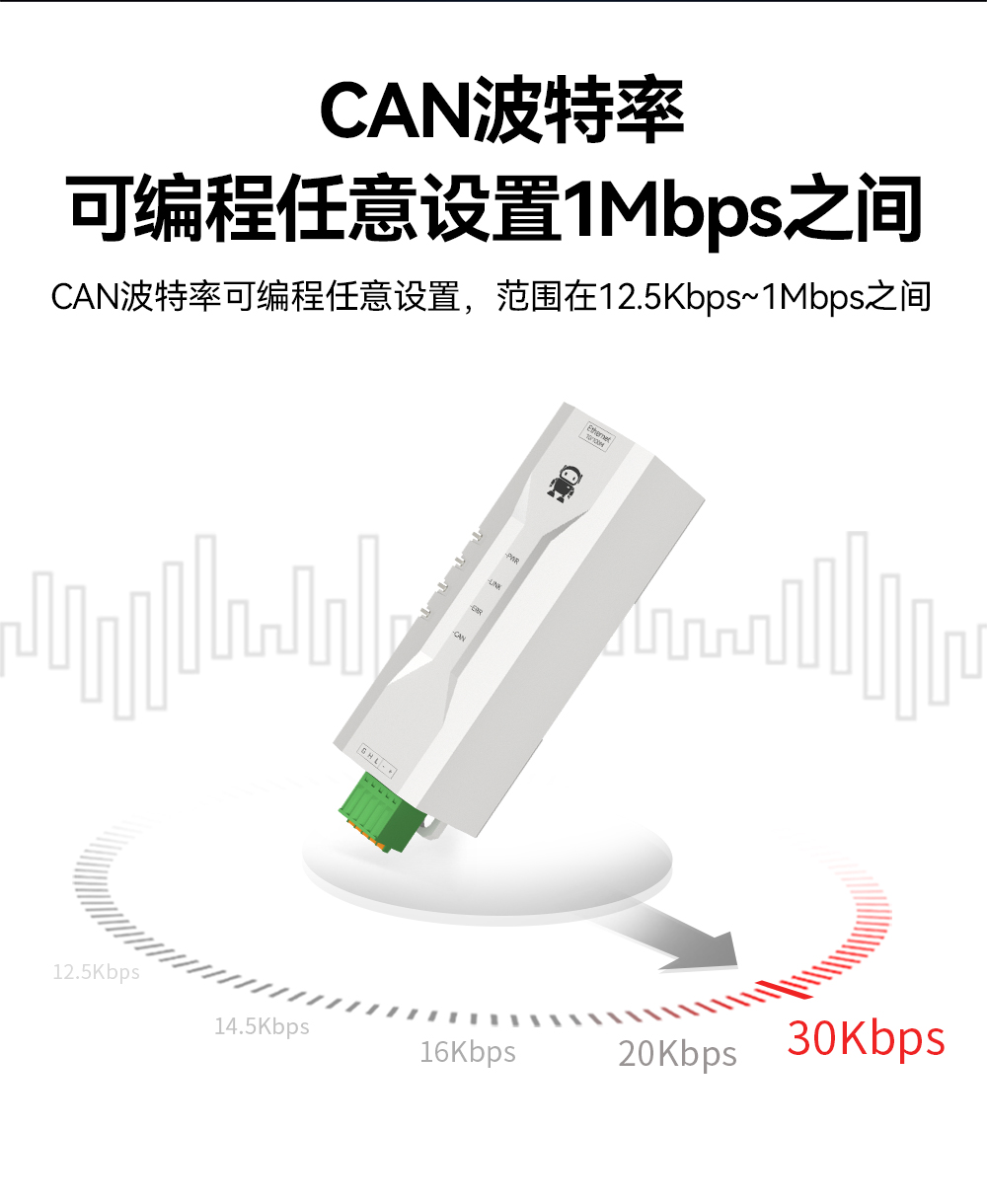 ECAN-E02 工業(yè)級CAN-bus轉以太網轉換器模組 (4)